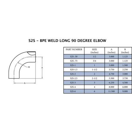 Steel & Obrien 4" BPE Long Tangent Weld End 90 Deg. Elbow - 316SS SF1 S2S-4-PL-316